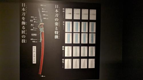 Texto explicativo como hacer Katana